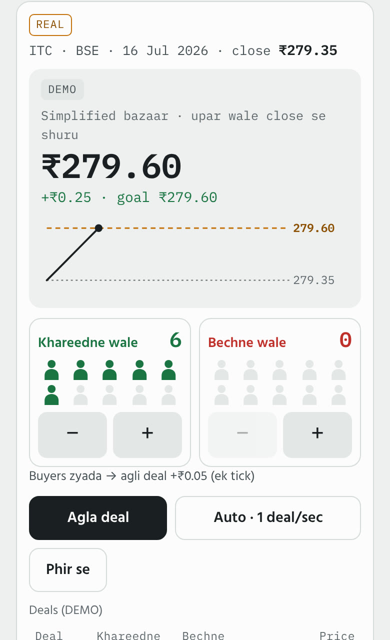 Machine test: DEMO bazaar mein khareedne wale zyada, price ₹279.60 tak